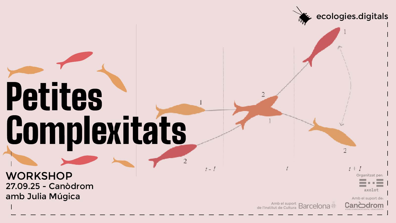 Ecologies Digitals 1 [Petites Complexitats]