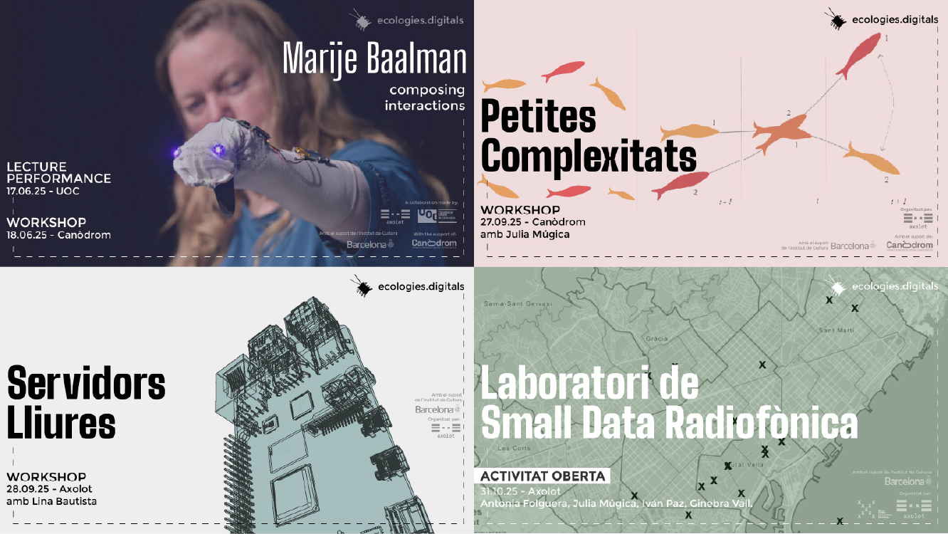 Ecologies Digitals